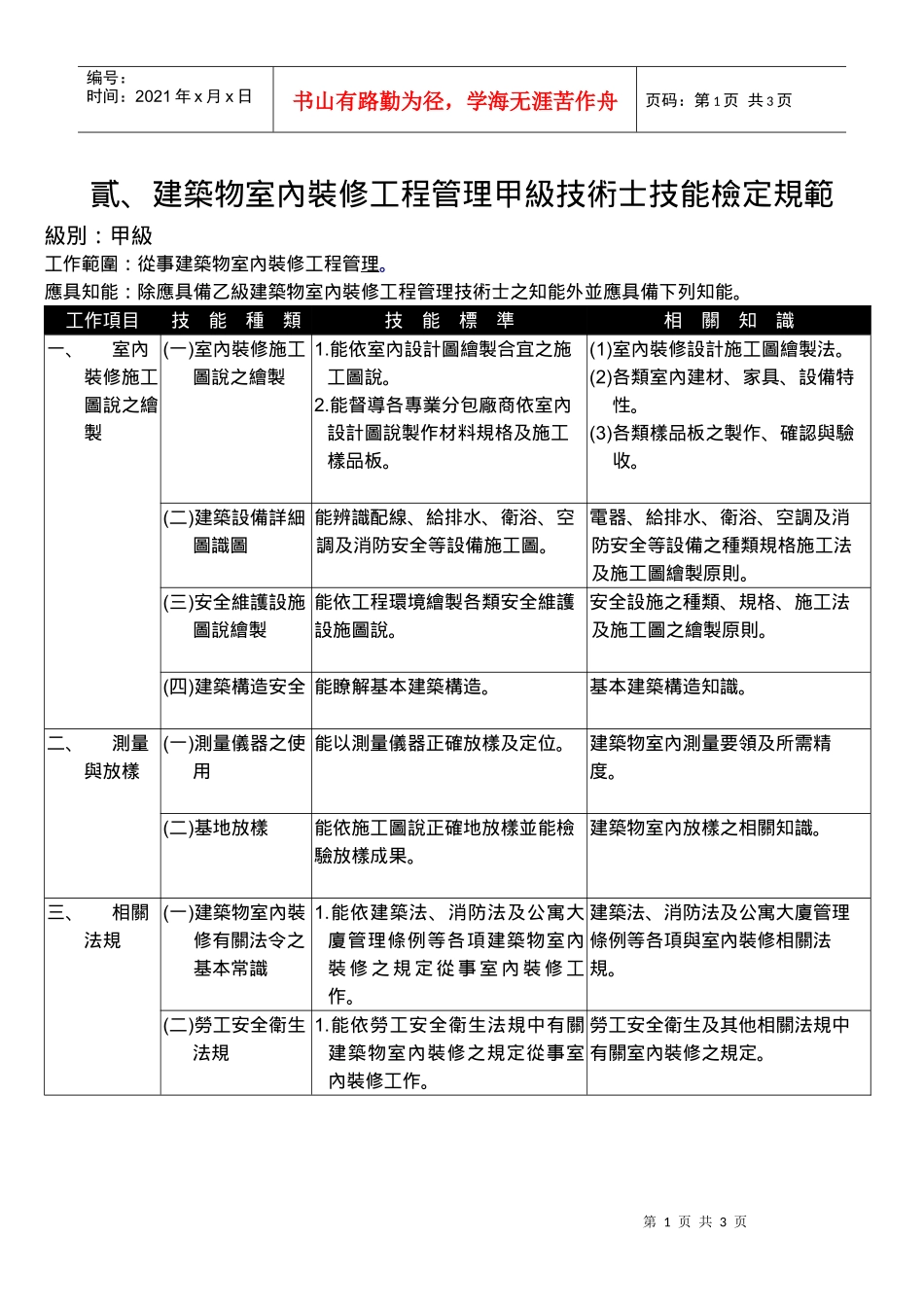 建筑物室内装修工程管理甲级技术士技能检定规范_第1页