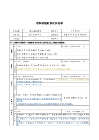 生产安全部在制品统计岗位说明书
