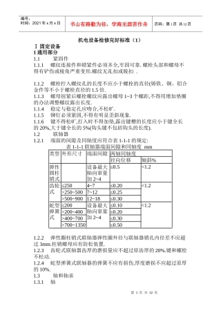 机电设备检修完好标准1
