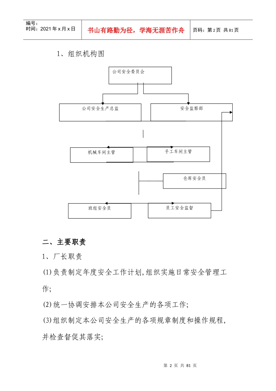 某装制品有限公司安全生产管理体系_第2页