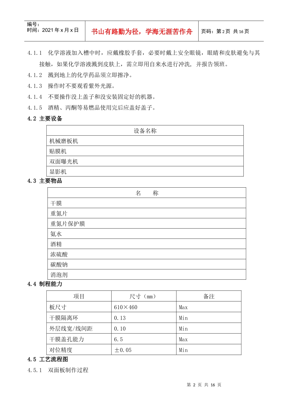干膜光成像工艺规范_第2页