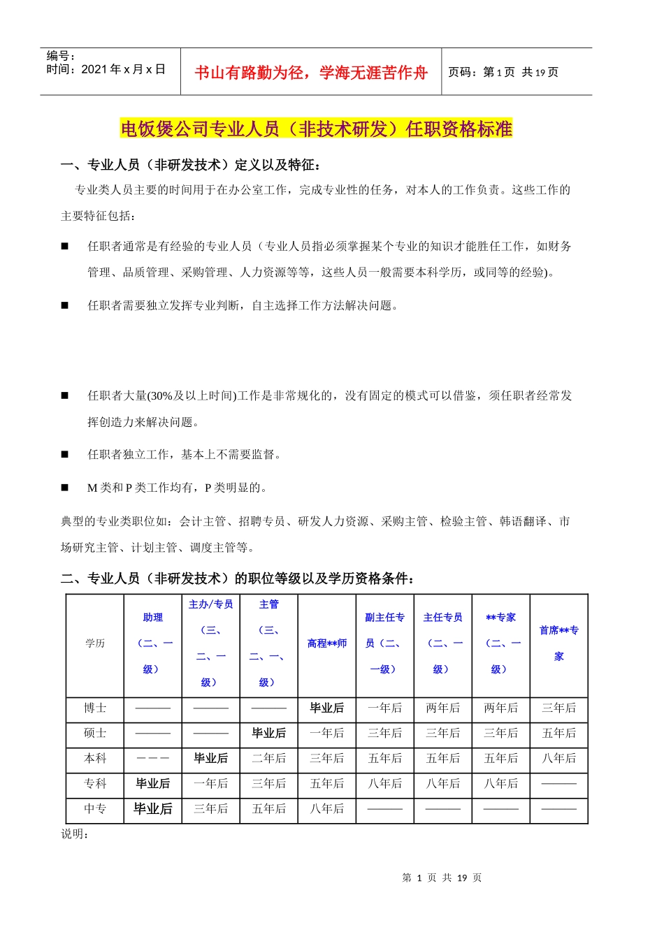 美的电饭煲公司专业人员（非技术研发）任职资格标准_第1页