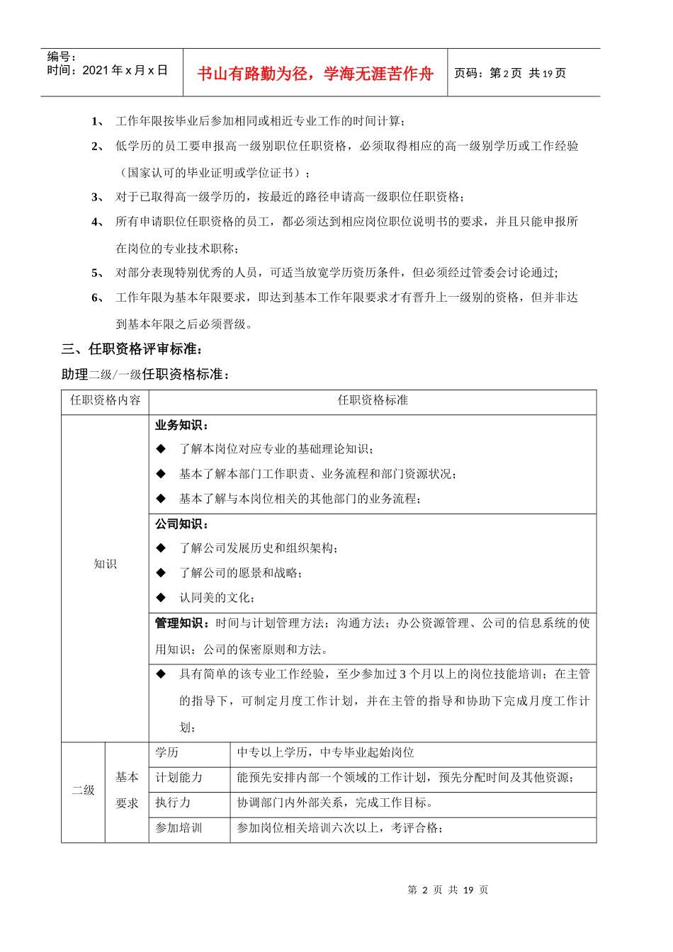 美的电饭煲公司专业人员（非技术研发）任职资格标准_第2页