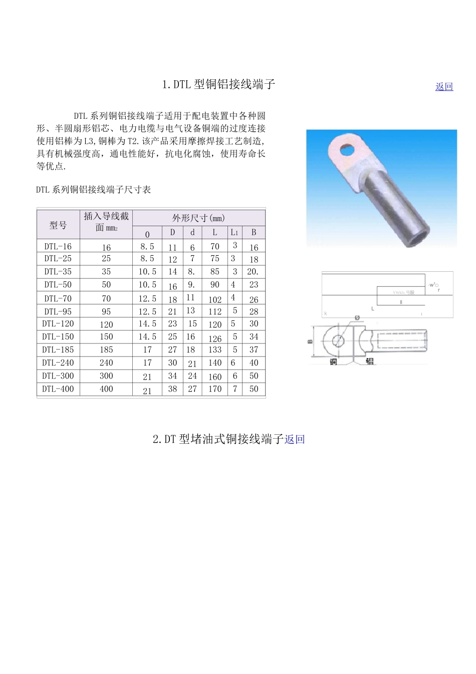 线缆接线端子规格_第1页