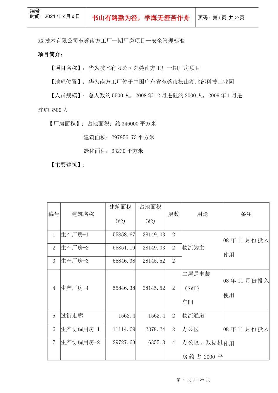 XX技术有限公司东莞南方工厂一期厂房项目—安全管理标准_第1页
