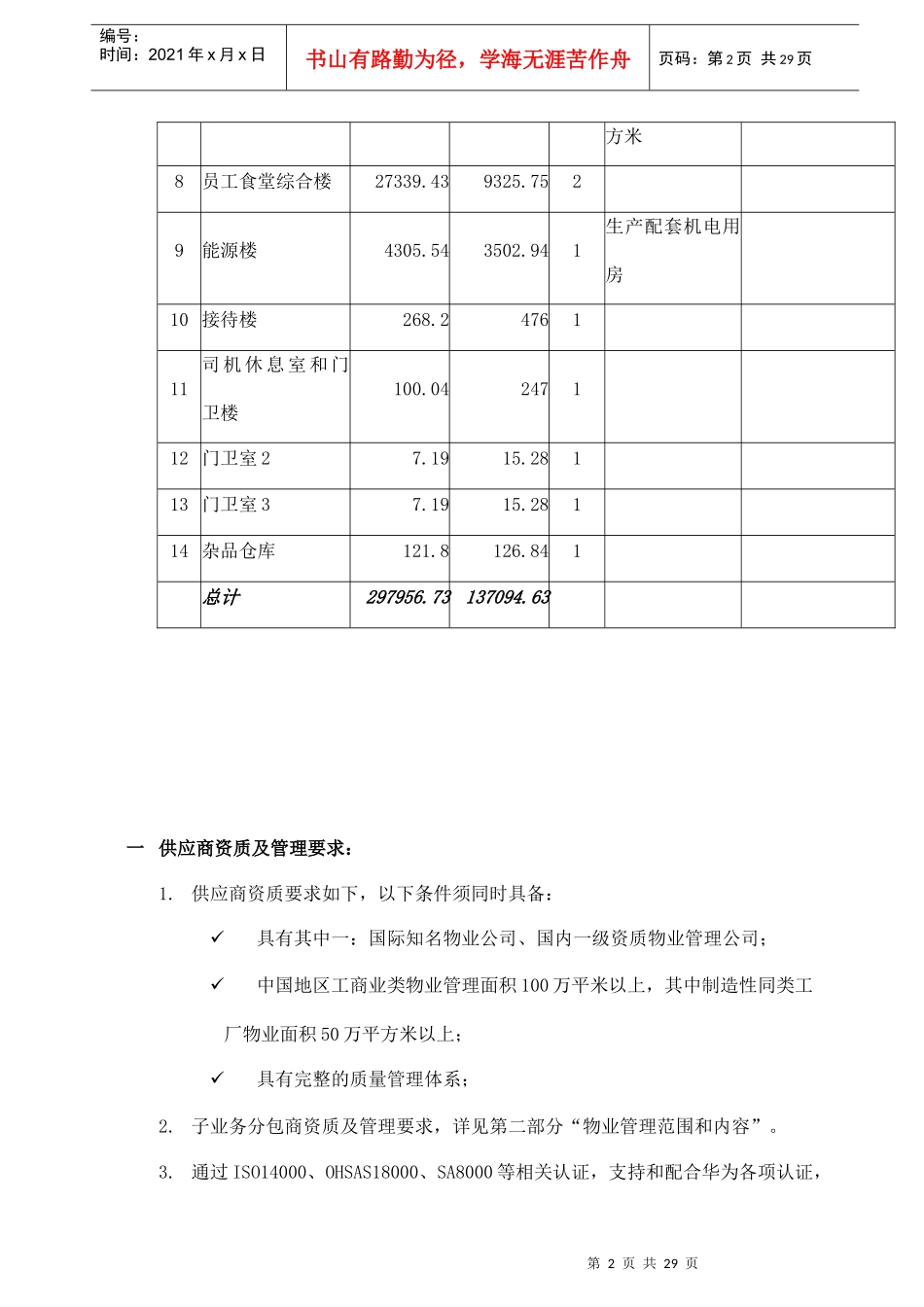 XX技术有限公司东莞南方工厂一期厂房项目—安全管理标准_第2页