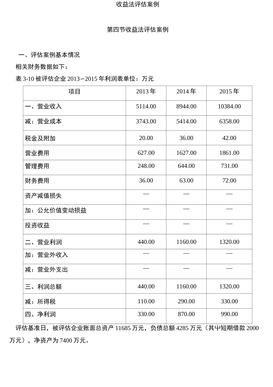资产评估实务-收益法评估案例_第1页