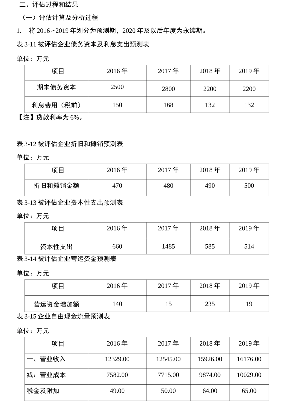 资产评估实务-收益法评估案例_第2页
