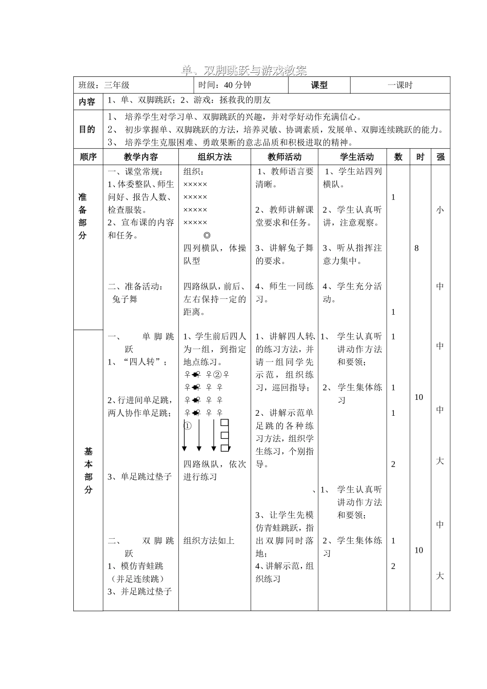 单双脚跳跃与游戏教案_第1页