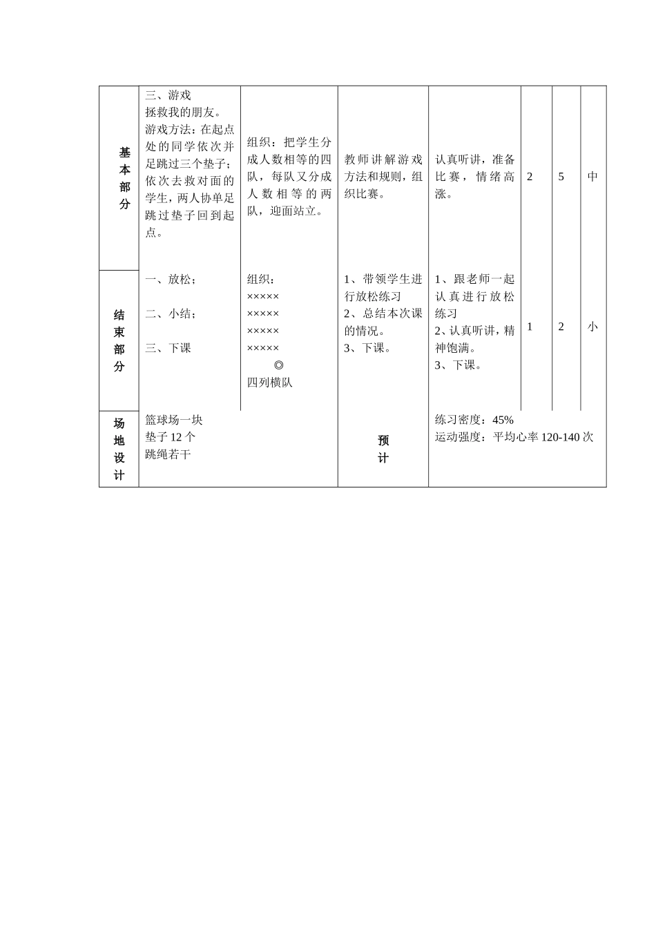 单双脚跳跃与游戏教案_第2页