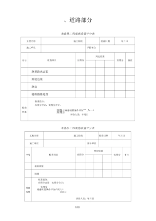 市政工程观感质量评分表