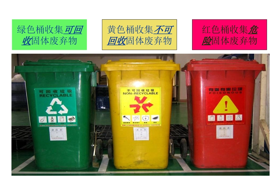 垃圾分类宣传_第2页