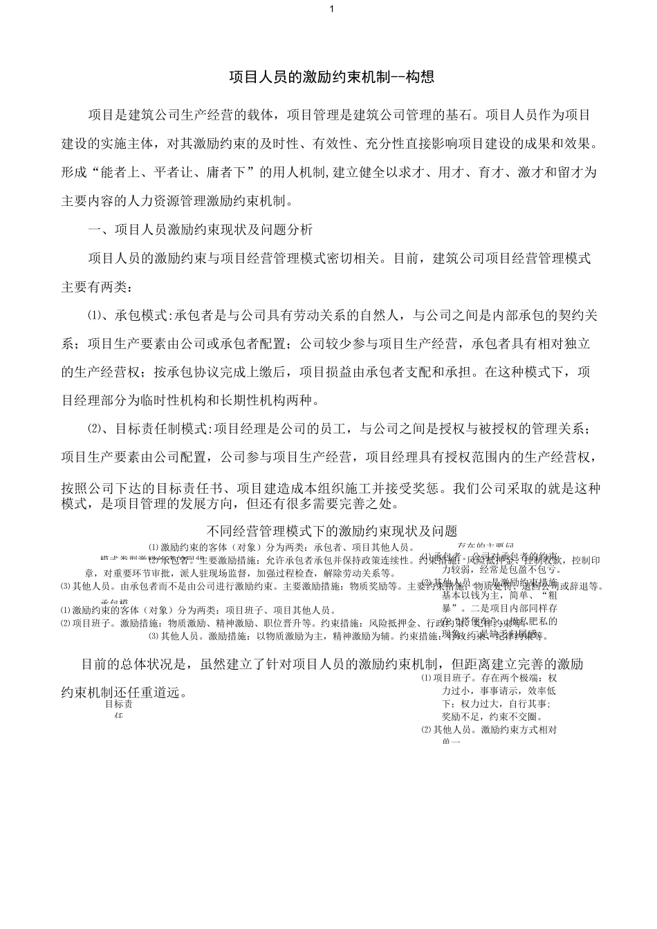 建筑企业项目人员的激励约束机制_第1页