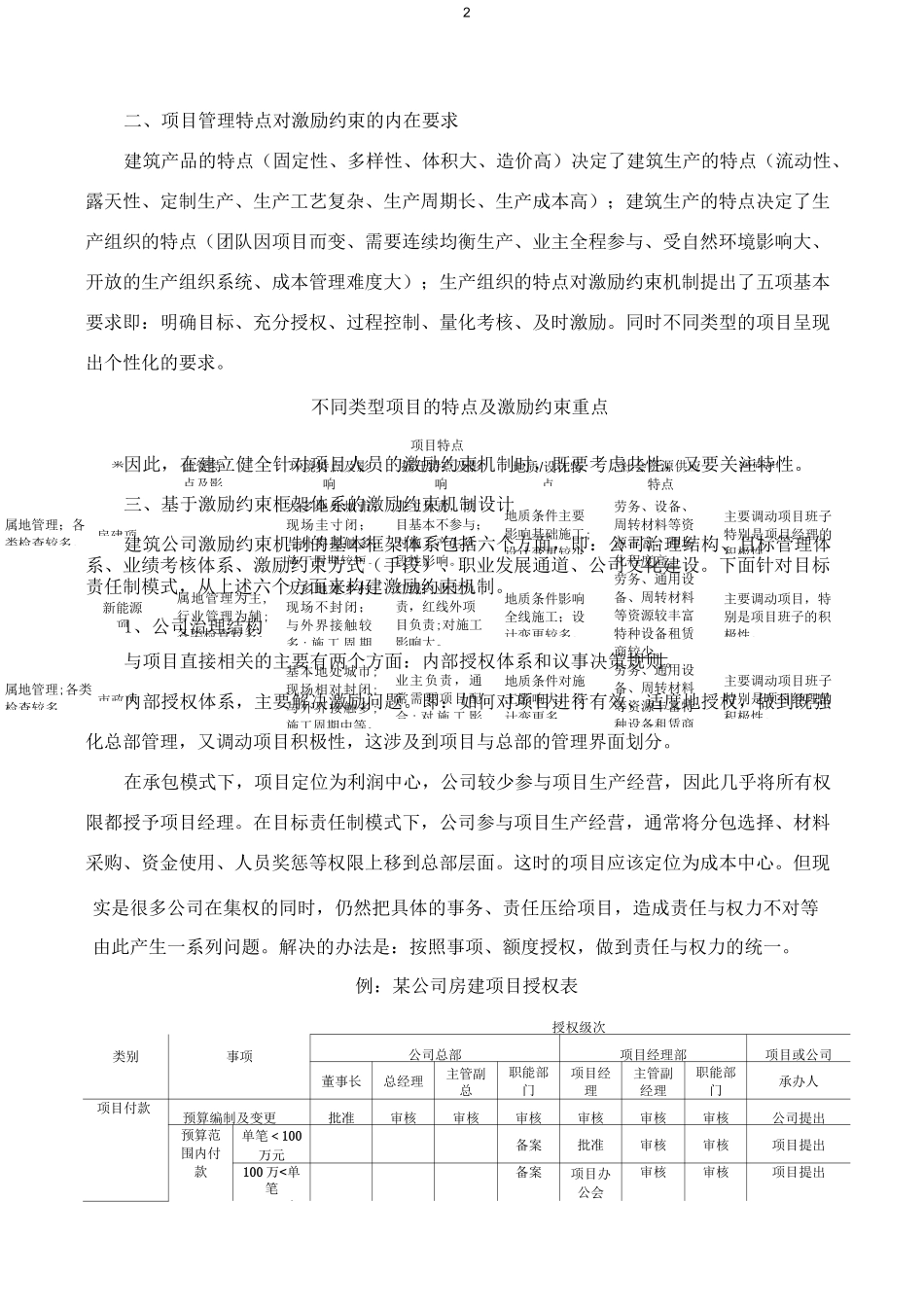建筑企业项目人员的激励约束机制_第2页