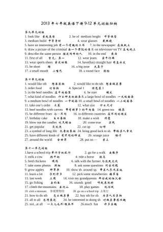 2013年人教版七年级英语下册9-12单元词组归纳
