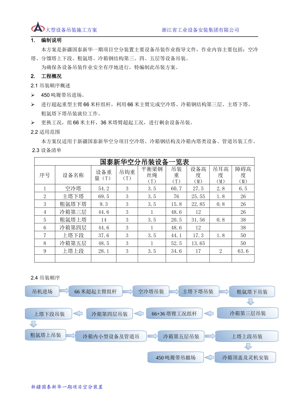 空分装置大型设备吊装方案_第3页