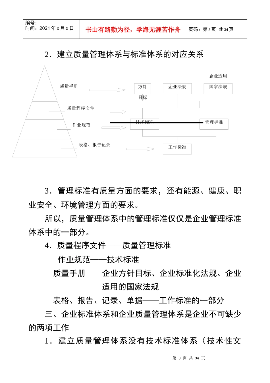 企业技术标准体系（讲稿）_第3页