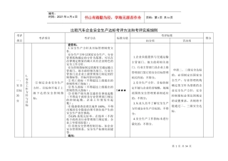 出租汽车企业安全生产达标考评方法和考评实施细则