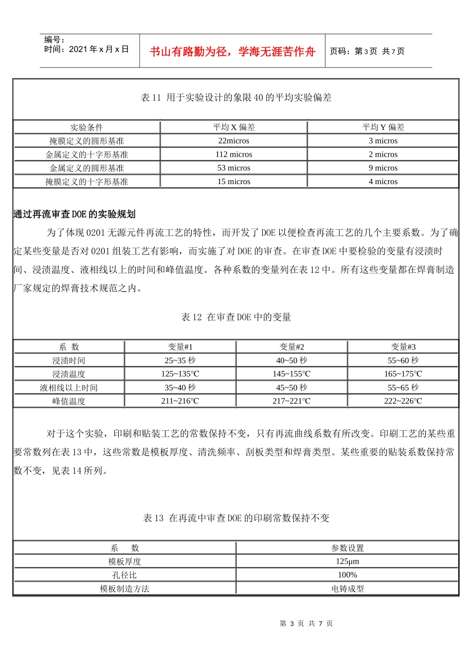 高速0201组装工艺和特性化（二）_第3页
