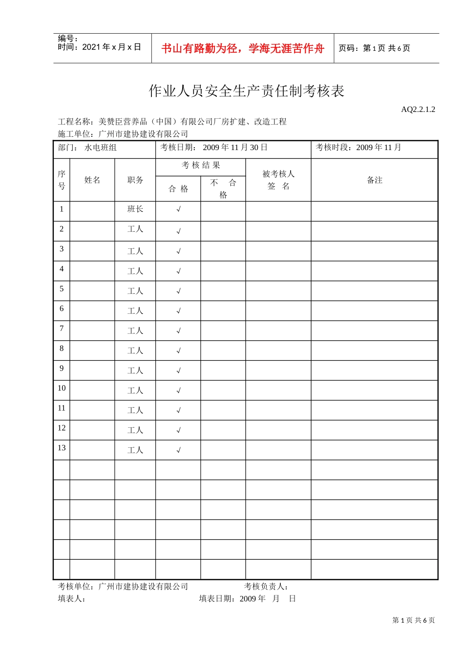 作业人员安全生产责任制考核表（水电工）(DOC5页)_第1页