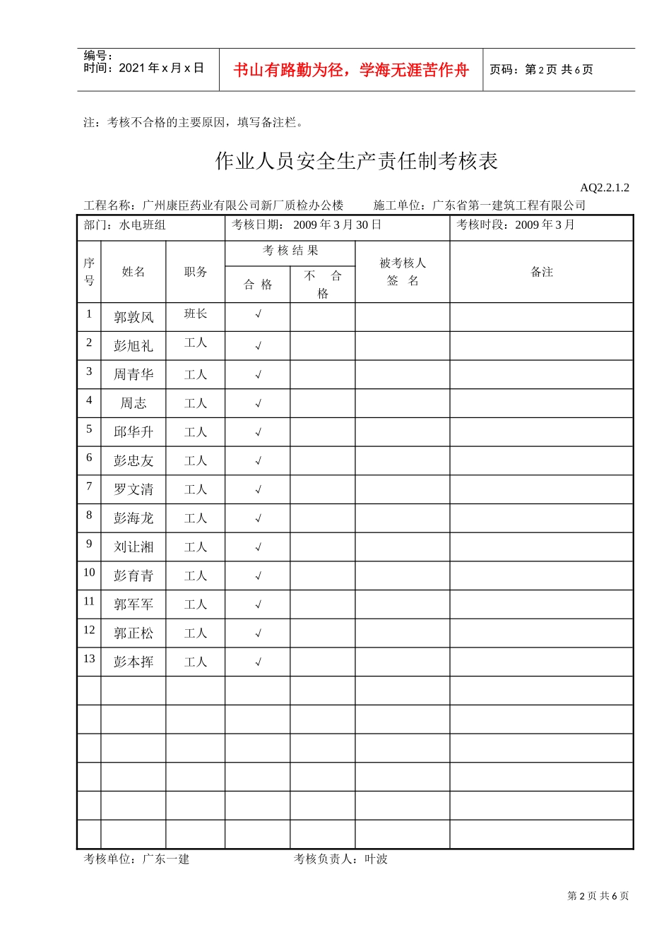 作业人员安全生产责任制考核表（水电工）(DOC5页)_第2页