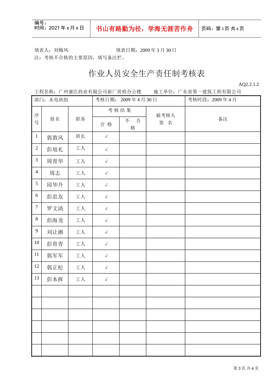 作业人员安全生产责任制考核表（水电工）(DOC5页)_第3页