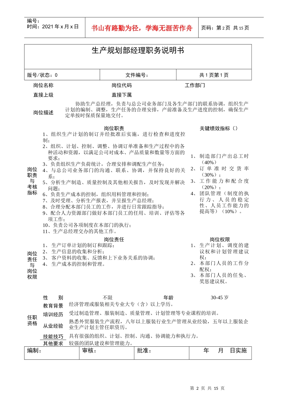 生产规划部职责说明书_第2页
