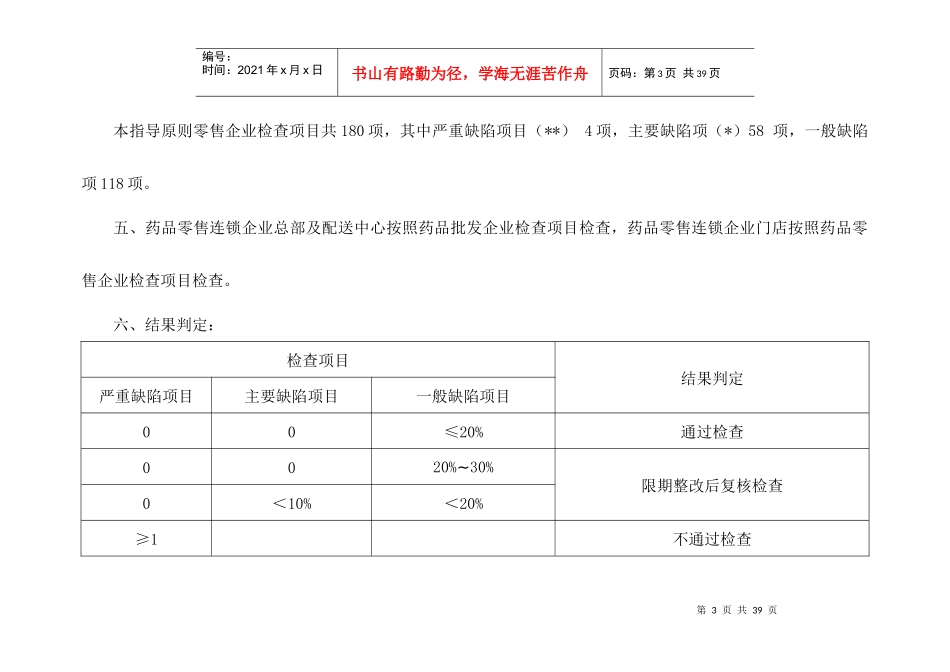 药品经营质量管理规范(零售)现场检查要点_第3页