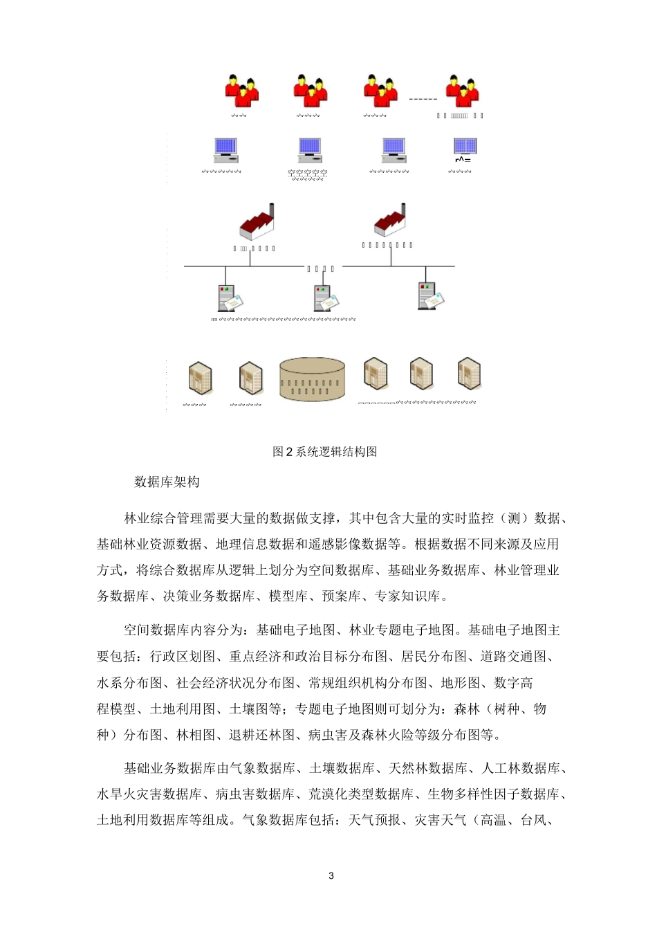 林业综合管理信息系统解决方案_第3页