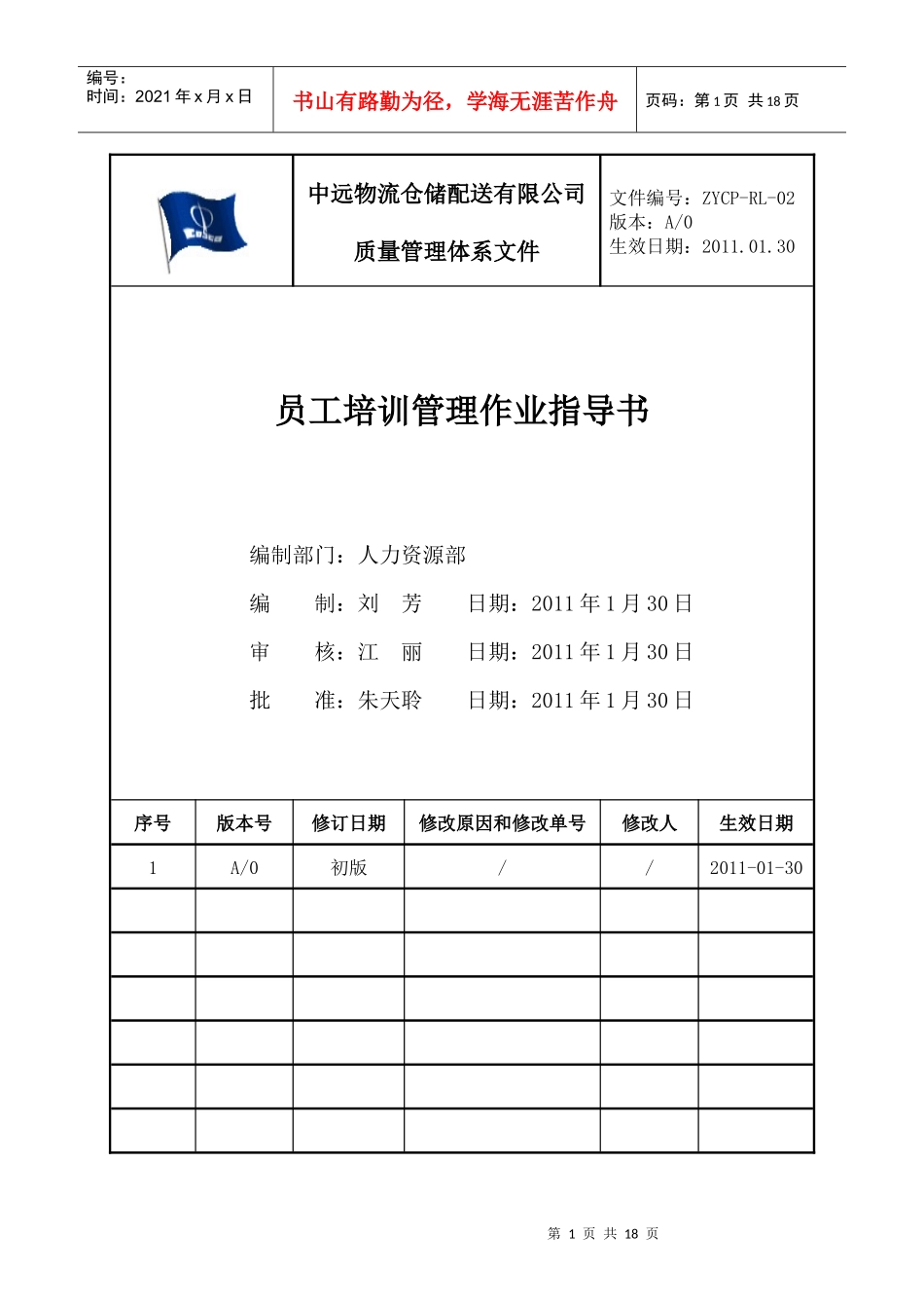 员工培训管理作业指导书ZYCP-RL-02_第1页