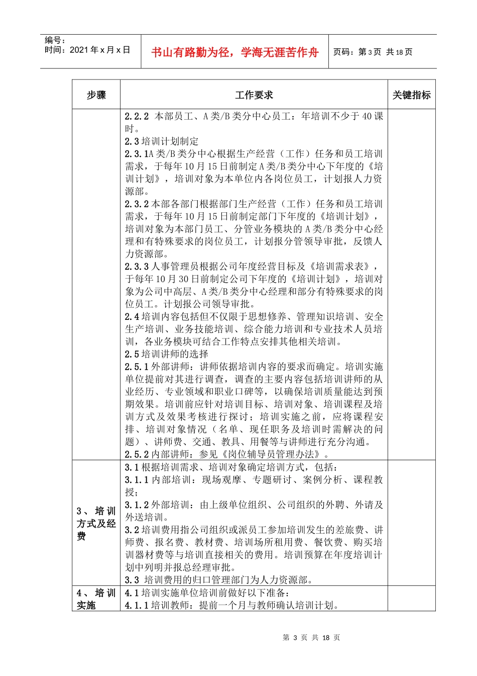 员工培训管理作业指导书ZYCP-RL-02_第3页