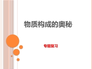 物质构成的奥秘专题复习吐拉古丽