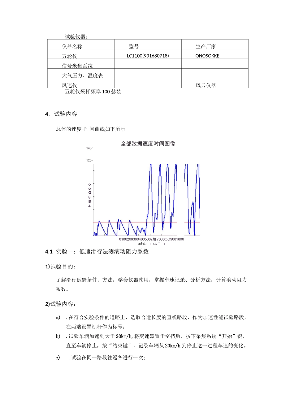 汽车动力性经济性试验报告_第3页