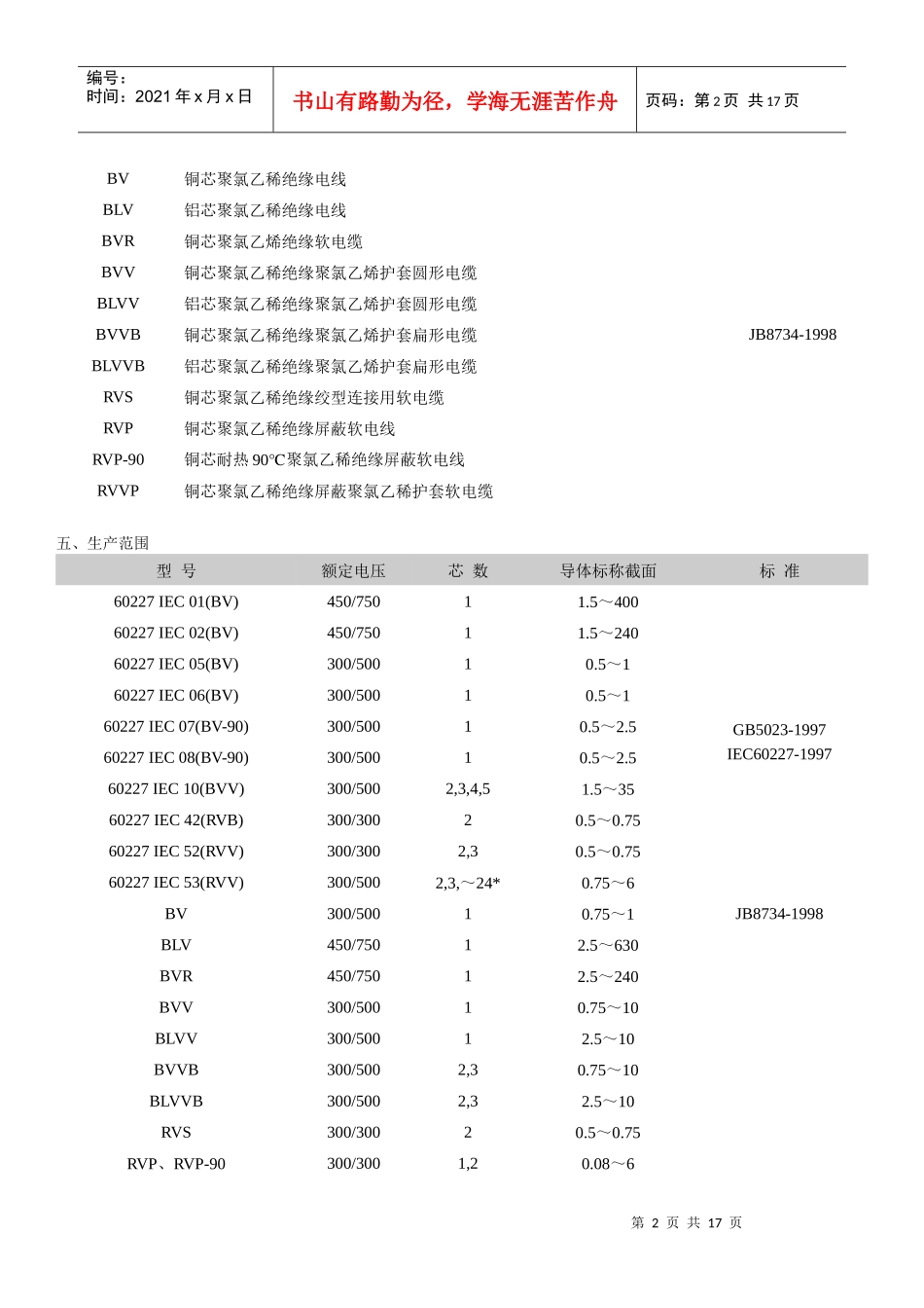 电线电缆技术标准_第2页