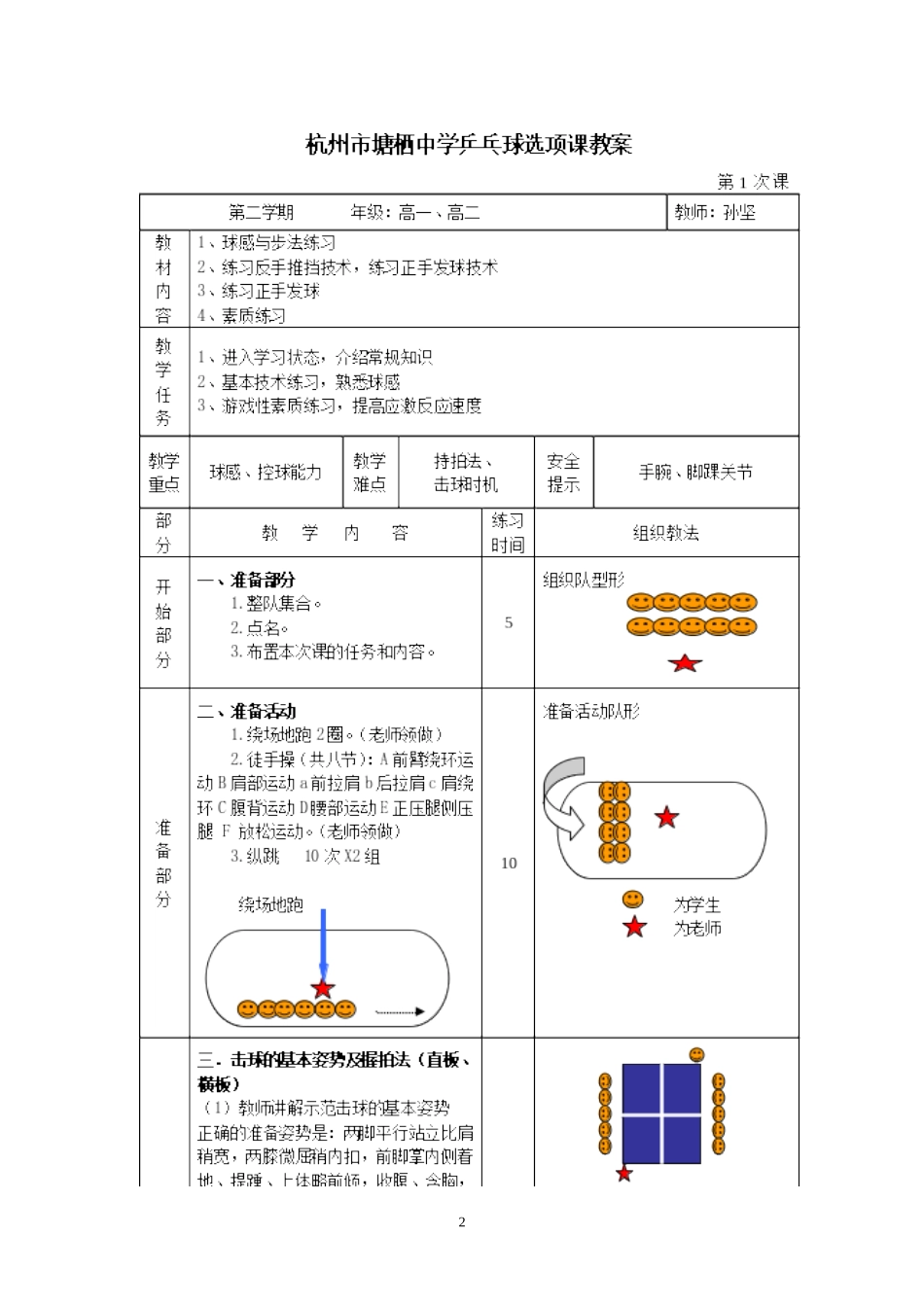 乒乓球选修课（体育孙坚）_第2页