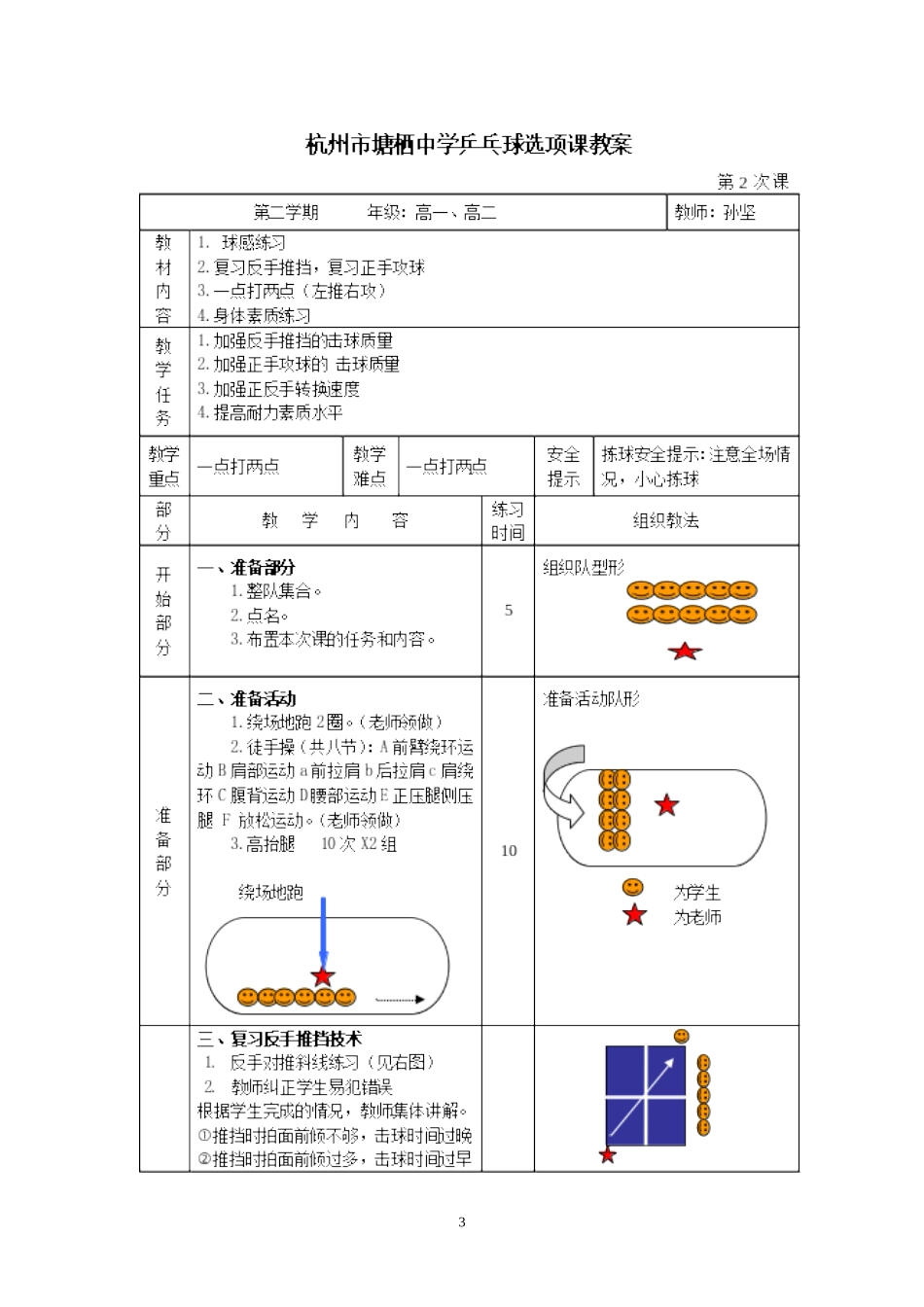 乒乓球选修课（体育孙坚）_第3页