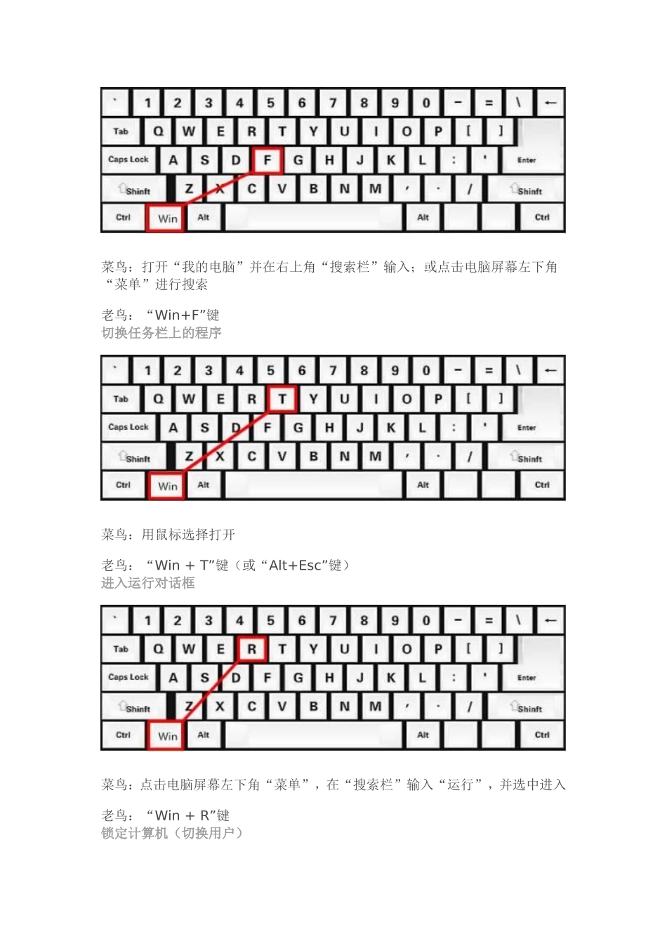 提升效率的键盘快捷键_第2页