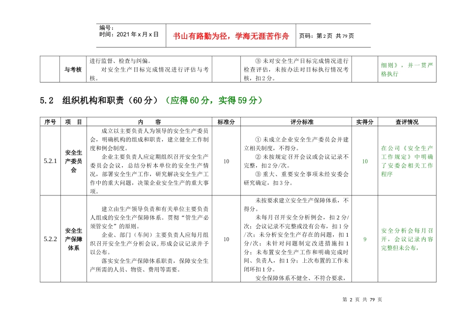 某发电有限责任公司安全生产标准化专业查评情况(表)_第2页