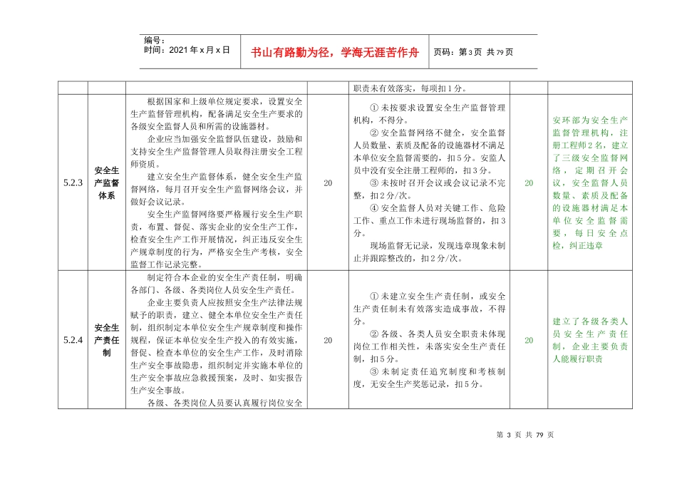 某发电有限责任公司安全生产标准化专业查评情况(表)_第3页