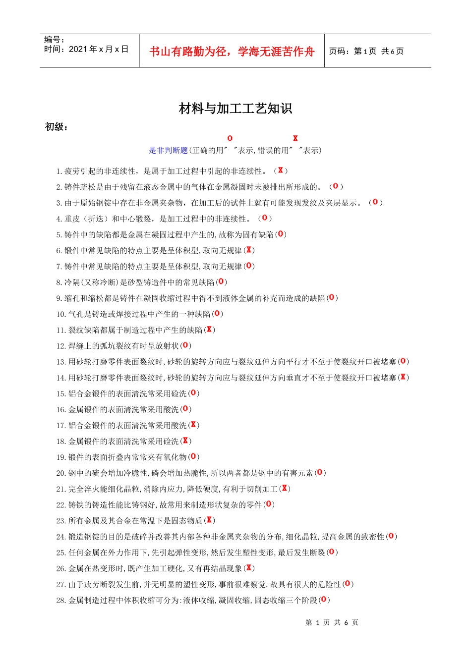 材料与加工工艺知识_第1页