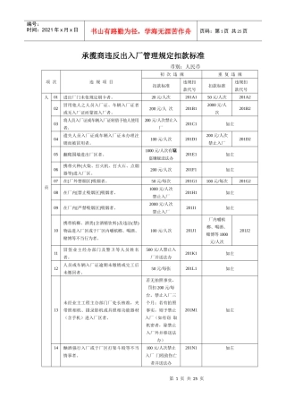 承揽商违反安全卫生管理规定扣款标准