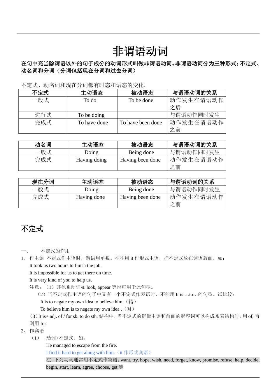 高中非谓语动词讲解_第1页