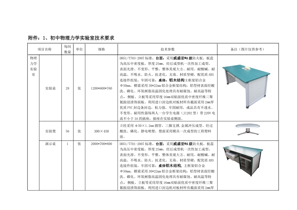 实验设备采购方案_第2页