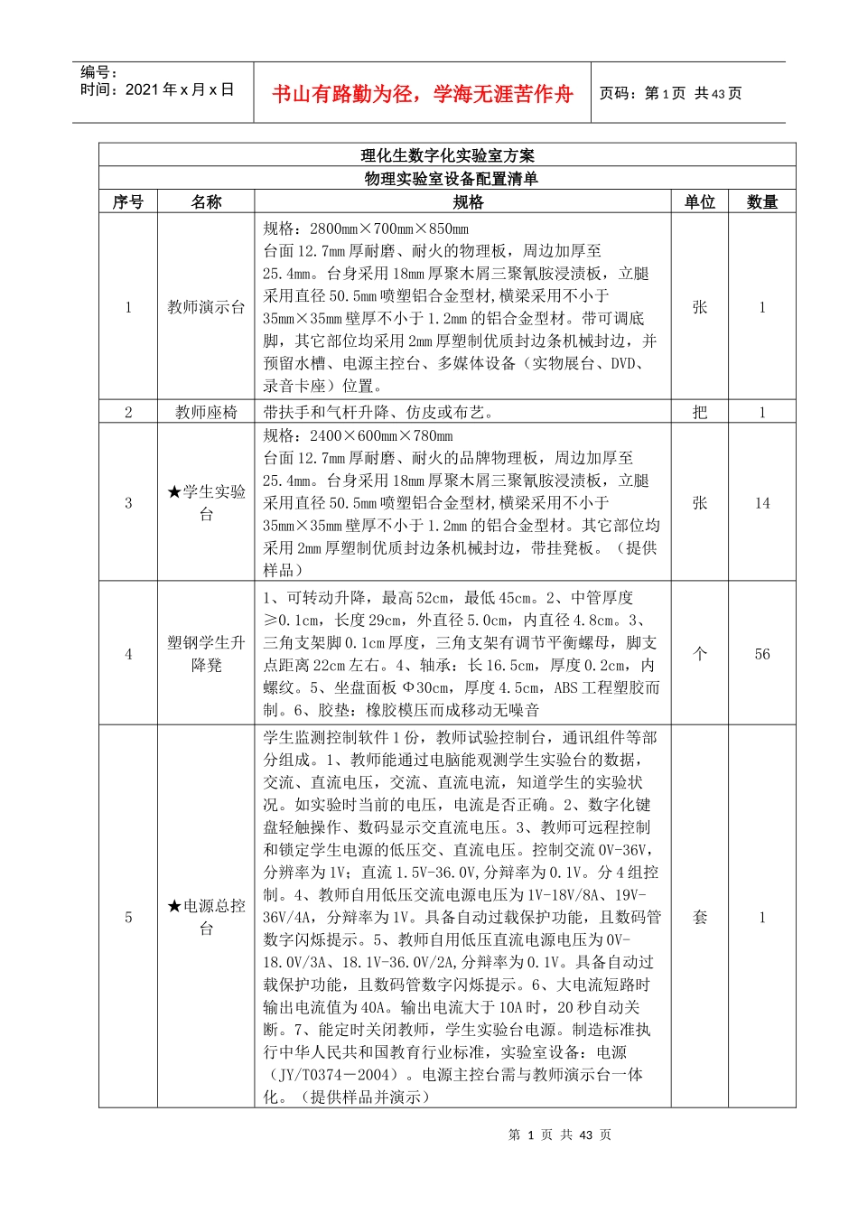 理化室设备清单_第1页