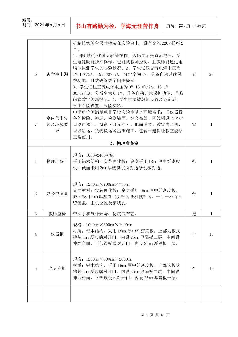 理化室设备清单_第2页
