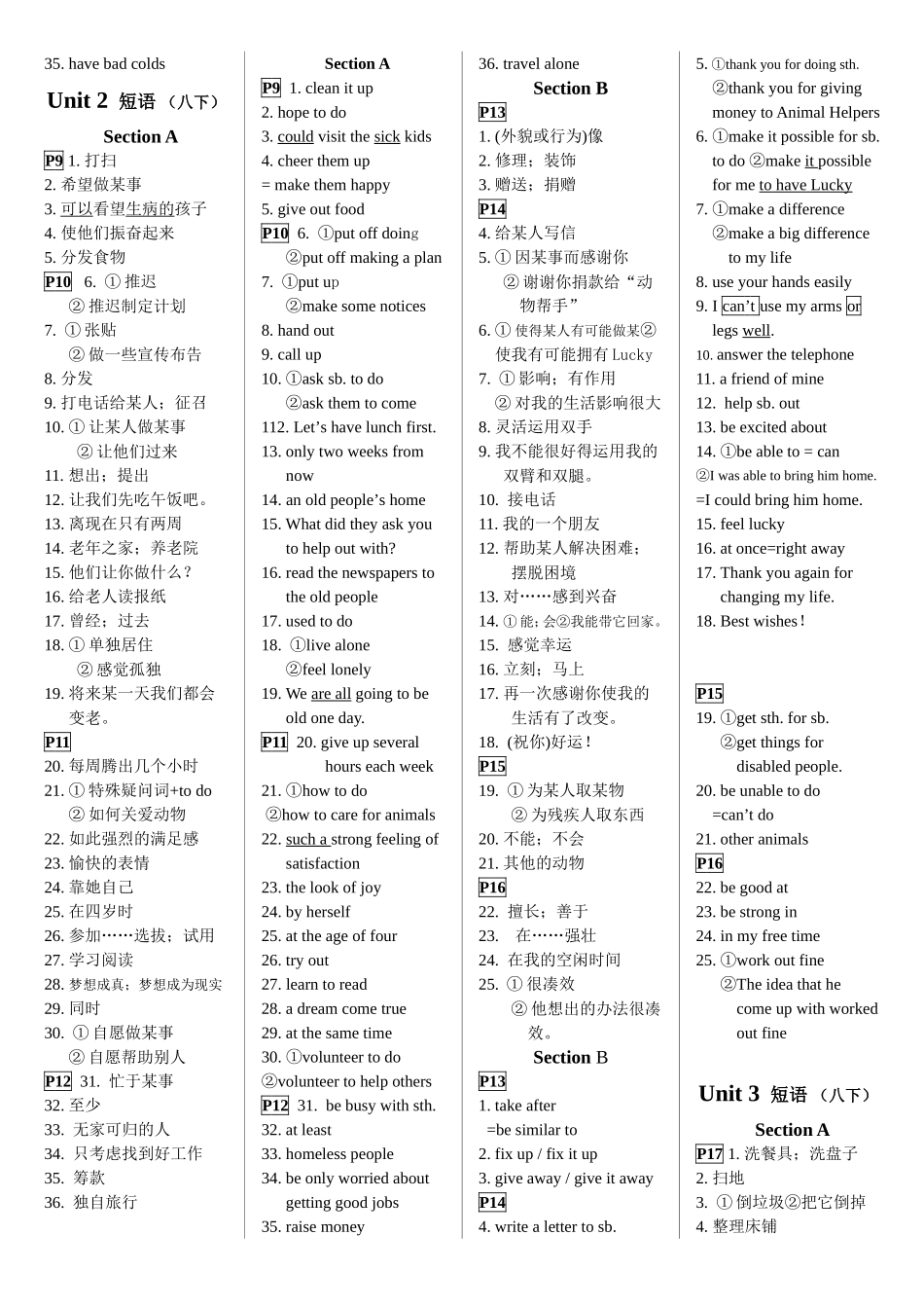 新人教版八下英语unit4词组和固定搭配归纳_第2页