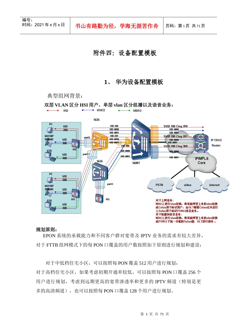 EPON设备配置模版doc_第1页