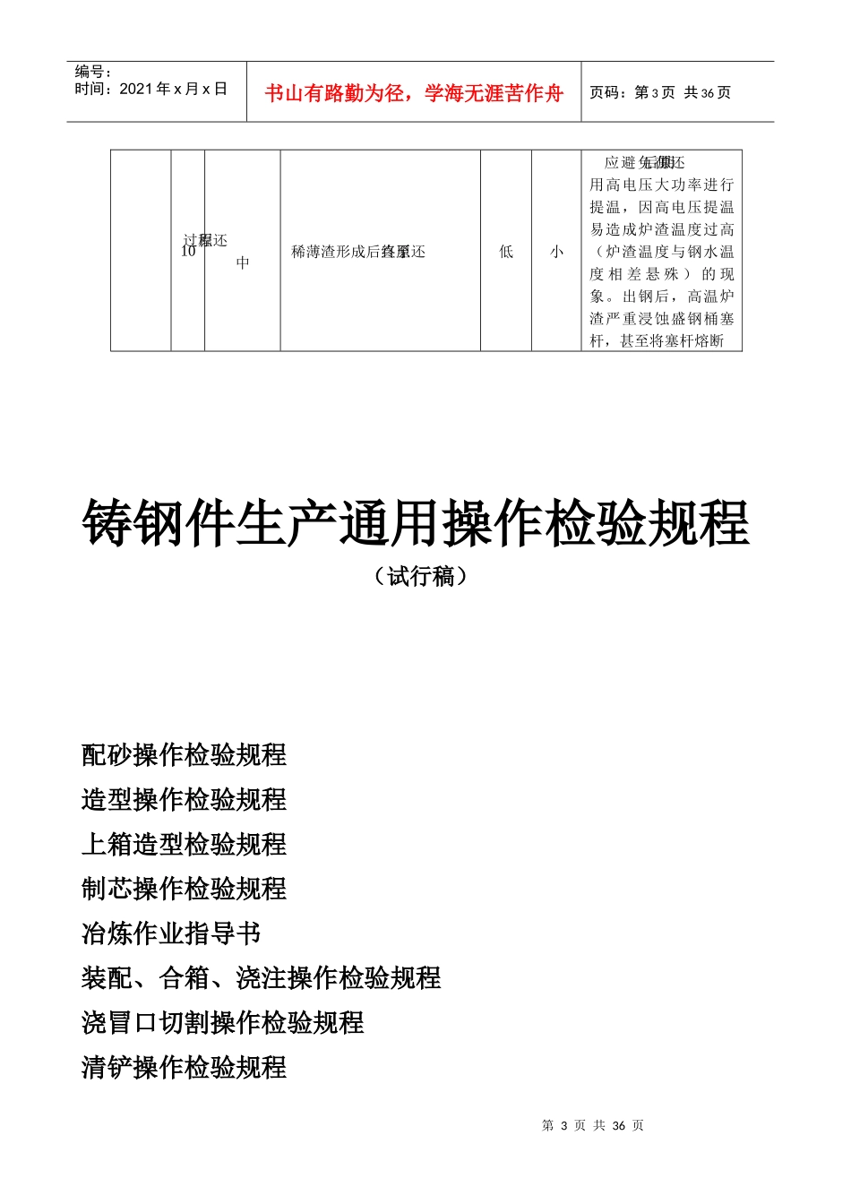 铸钢件生产通用操作检验规程_第3页