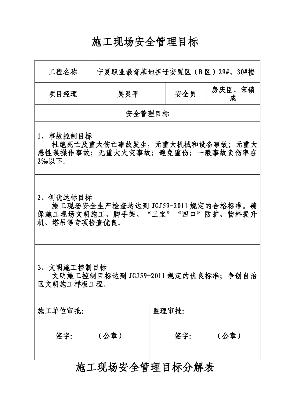 安全生产管理资料检查表格_第3页