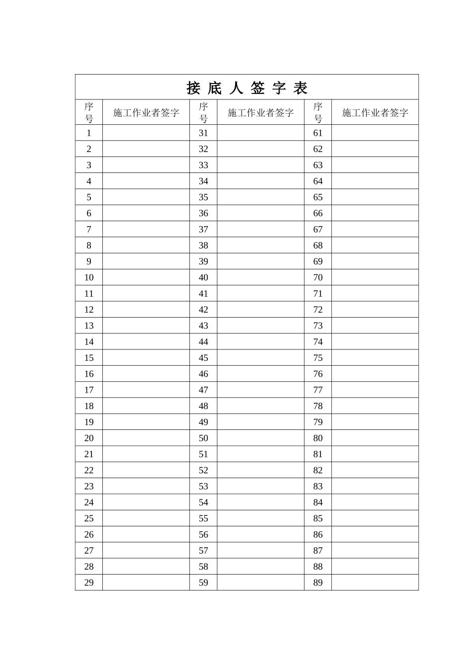 钢筋工程技术交底(地上部分)_第2页
